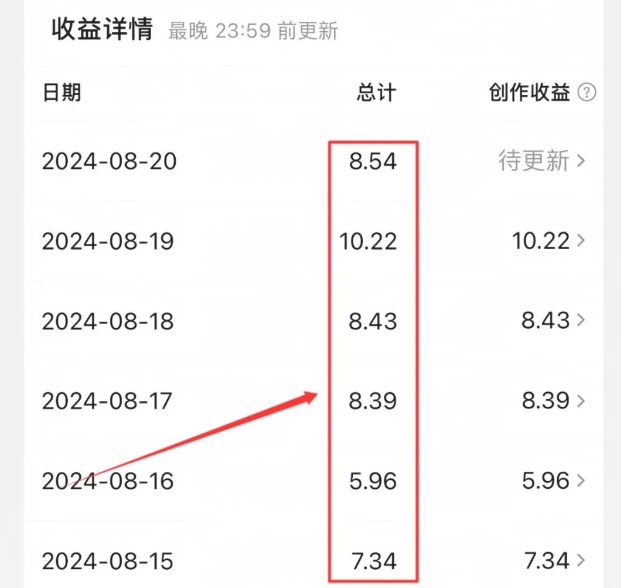 图片[2]-公众号引流创业粉，学会这个方法，你也能月入30000+ (陪跑项目)——生财有道创业网-生财有道