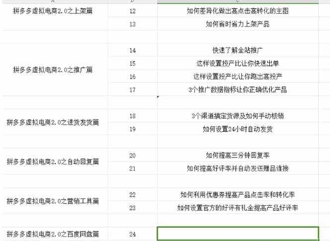 图片[2]-拼多多虚拟项目2.0：终极实操指南，一站式教学，轻松开店盈利-生财有道