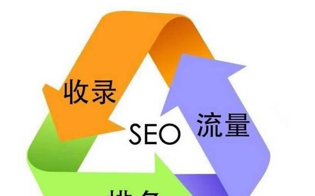 如何优化SEO获得网站排名（SEO优化的关键要素和技巧）