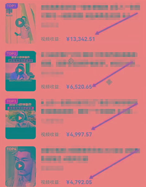 图片[2]-1秒AI变妆，0零基础也能在1分钟内轻松上手，单账号收益轻松突破1W+，打破传统，快…_生财有道创业网-生财有道